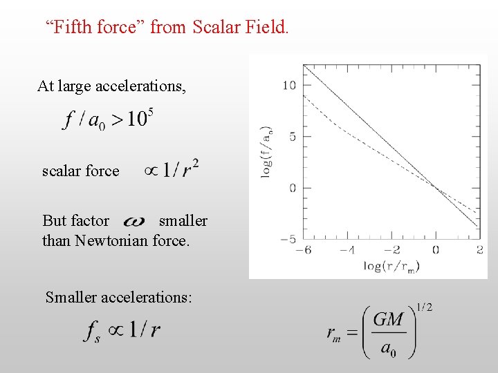 “Fifth force” from Scalar Field. At large accelerations, scalar force But factor smaller than