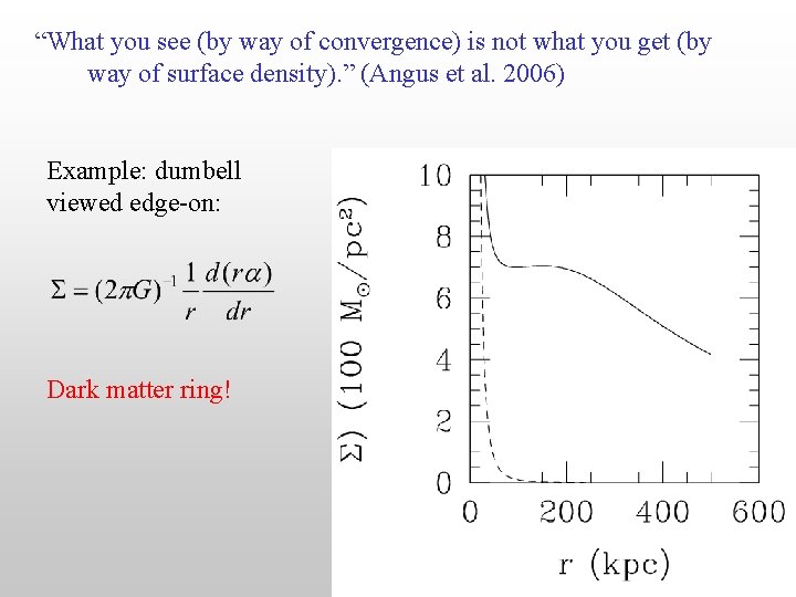 “What you see (by way of convergence) is not what you get (by way
