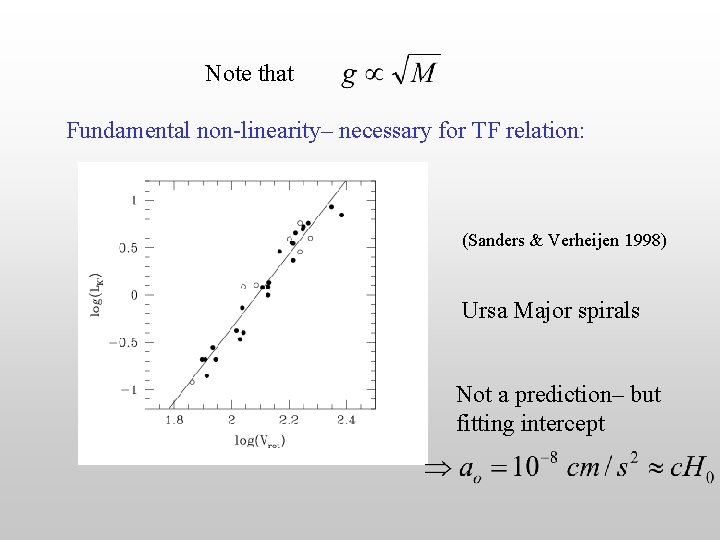 Note that Fundamental non-linearity– necessary for TF relation: (Sanders & Verheijen 1998) Ursa Major