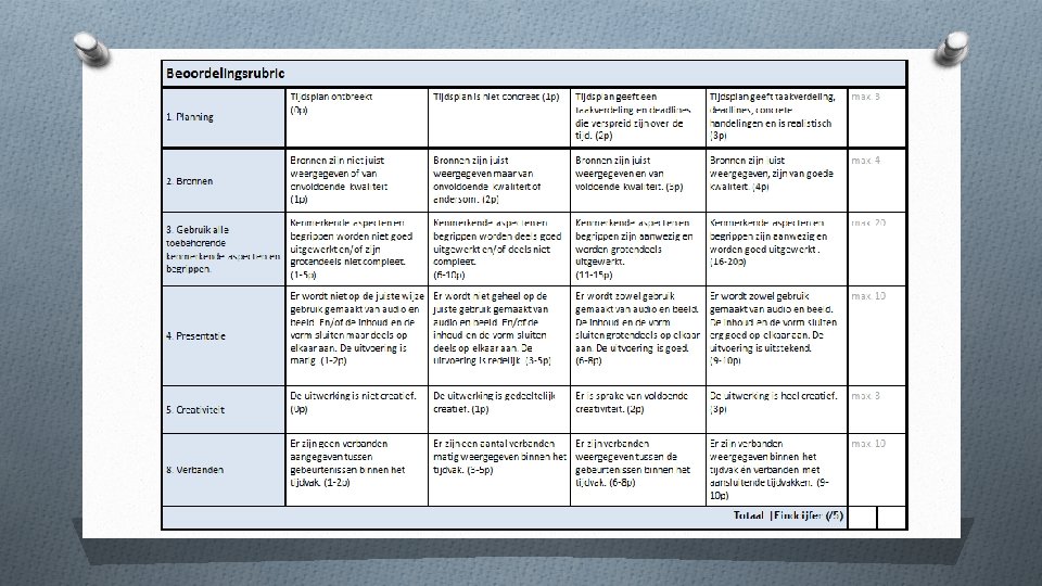 Rubric 