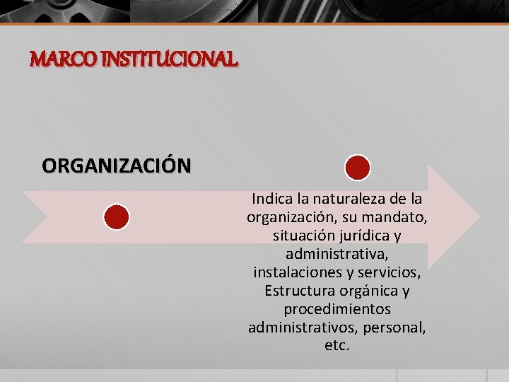 MARCO INSTITUCIONAL ORGANIZACIÓN Indica la naturaleza de la organización, su mandato, situación jurídica y