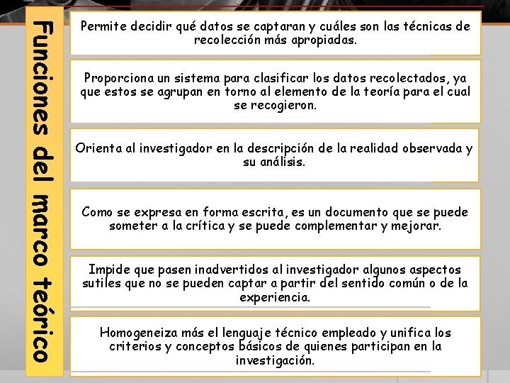 Funciones del marco teórico Permite decidir qué datos se captaran y cuáles son las