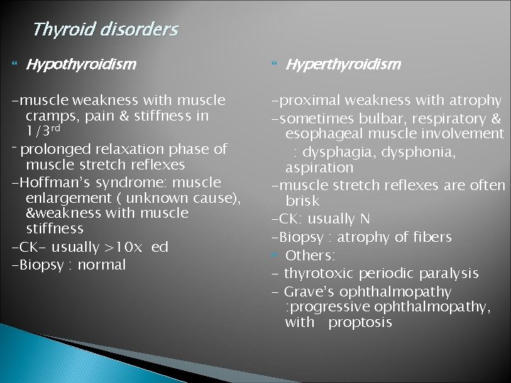 Thyroid disorders Hypothyroidism -muscle weakness with muscle cramps, pain & stiffness in 1/3 rd Thyroid disorders Hypothyroidism -muscle weakness with muscle cramps, pain & stiffness in 1/3 rd