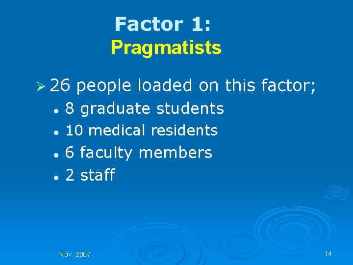 Factor 1: Pragmatists Ø 26 people loaded on this factor; l 8 graduate students