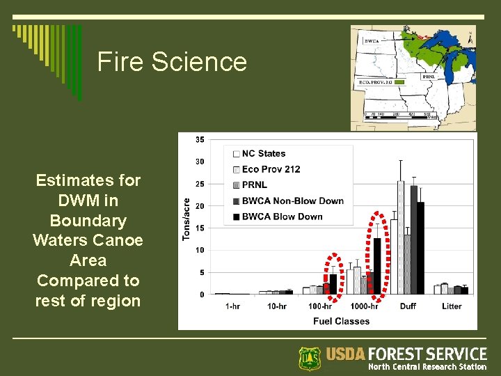 Fire Science Estimates for DWM in Boundary Waters Canoe Area Compared to rest of