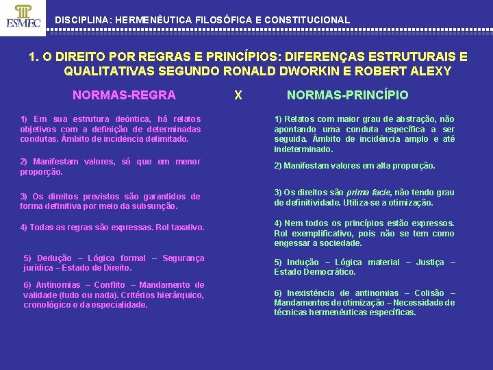 DISCIPLINA: HERMENÊUTICA FILOSÓFICA E CONSTITUCIONAL 1. O DIREITO POR REGRAS E PRINCÍPIOS: DIFERENÇAS ESTRUTURAIS