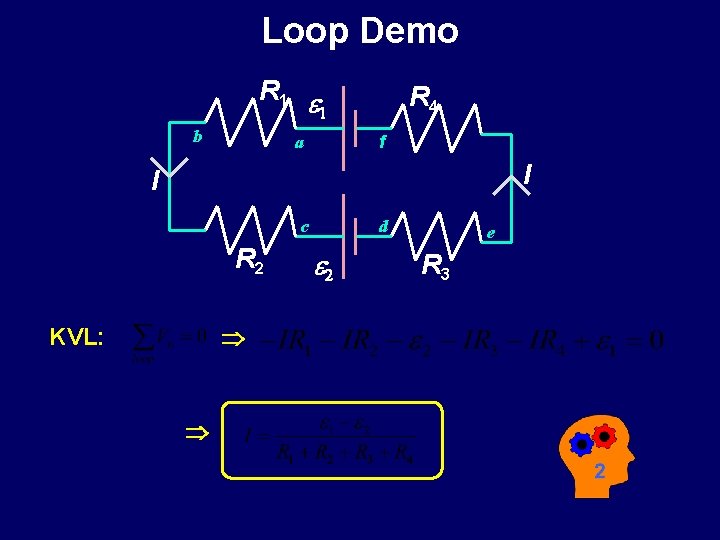 Loop Demo R 1 e 1 b R 4 f a I I d