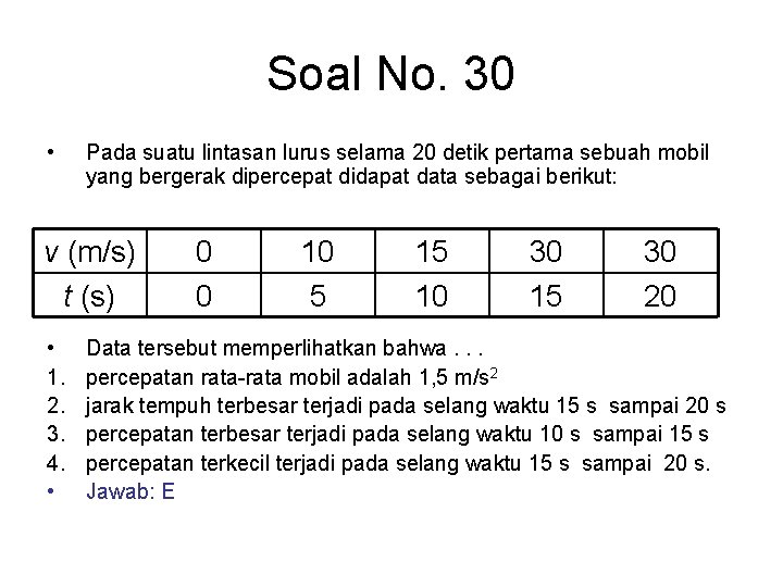 Soal No. 30 • Pada suatu lintasan lurus selama 20 detik pertama sebuah mobil