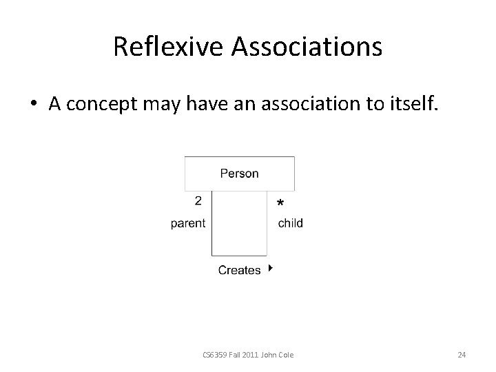 Reflexive Associations • A concept may have an association to itself. CS 6359 Fall