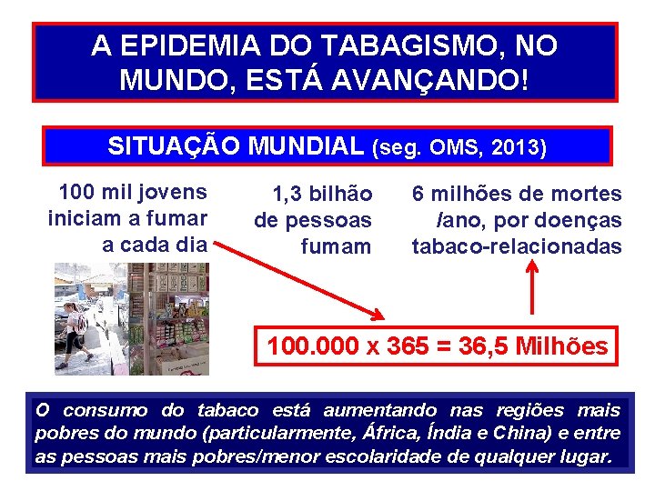 A EPIDEMIA DO TABAGISMO, NO MUNDO, ESTÁ AVANÇANDO! SITUAÇÃO MUNDIAL (seg. OMS, 2013) 100