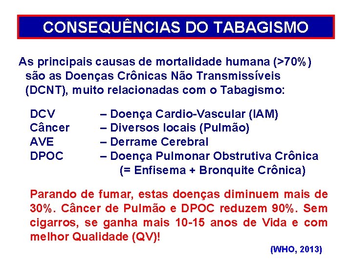 CONSEQUÊNCIAS DO TABAGISMO As principais causas de mortalidade humana (>70%) são as Doenças Crônicas