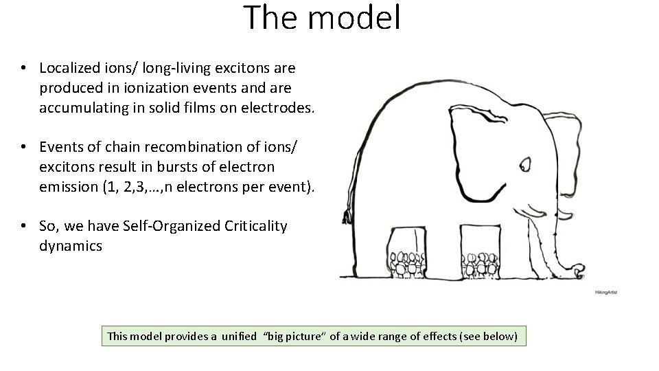 The model • Localized ions/ long-living excitons are produced in ionization events and are