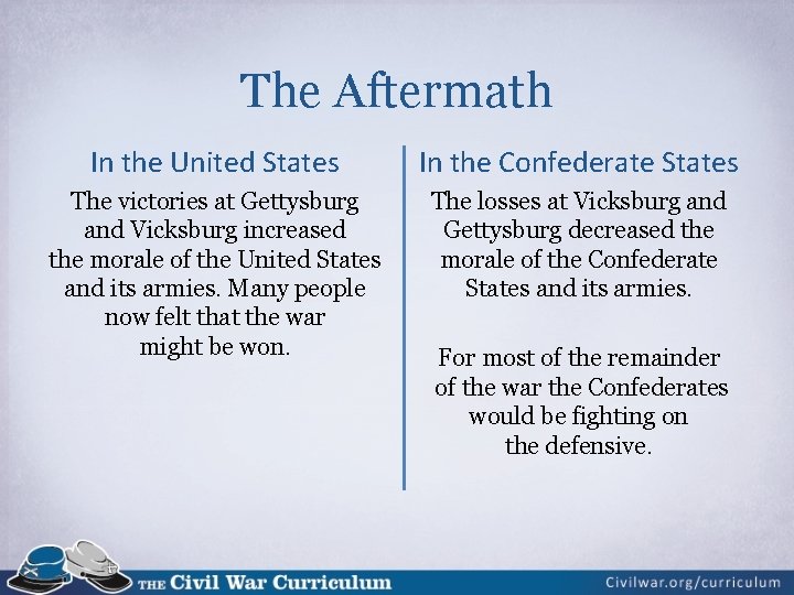 The Aftermath In the United States In the Confederate States The victories at Gettysburg