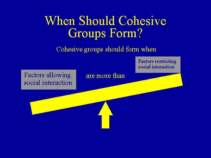 When Should Cohesive Groups Form? Cohesive groups should form when Factors restricting social interaction