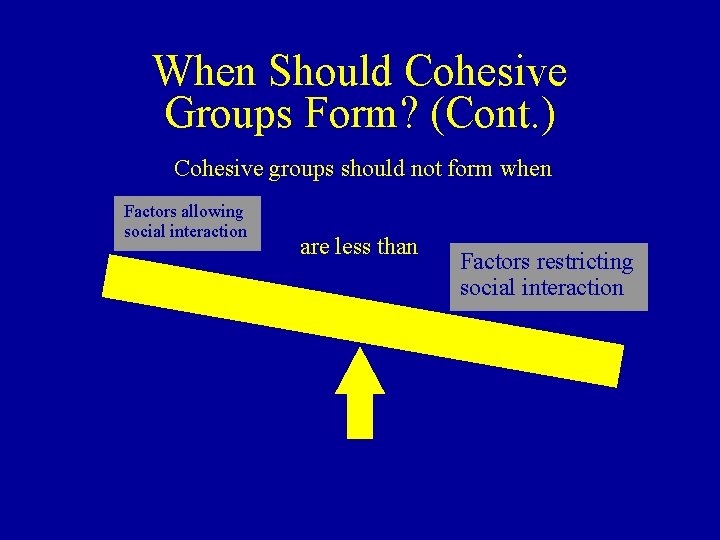 When Should Cohesive Groups Form? (Cont. ) Cohesive groups should not form when Factors