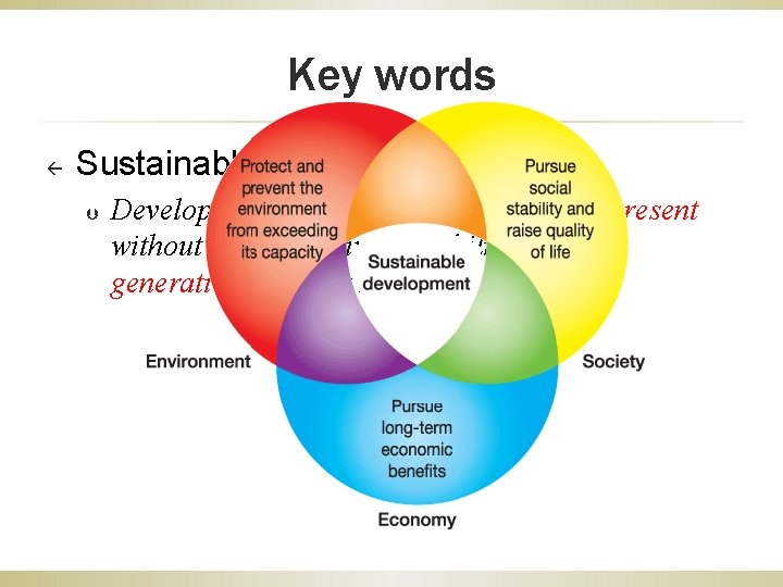 Key words ß Sustainable development Þ Development that meets the needs of the present