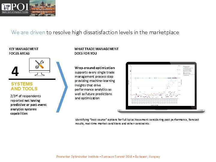 We are driven to resolve high dissatisfaction levels in the marketplace KEY MANAGEMENT FOCUS