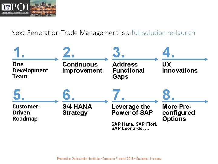 Next Generation Trade Management is a full solution re-launch 1. 2. 3. 4. One