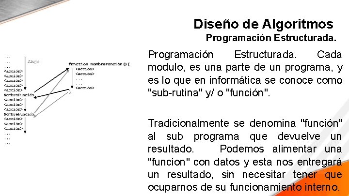 Diseño de Algoritmos Programación Estructurada. Cada modulo, es una parte de un programa, y