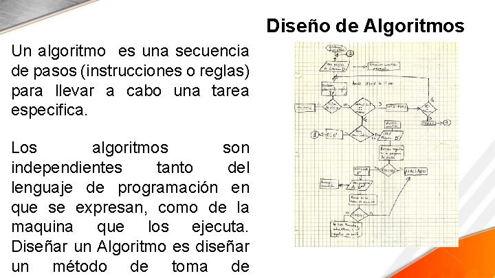 Diseño de Algoritmos Un algoritmo es una secuencia de pasos (instrucciones o reglas) para