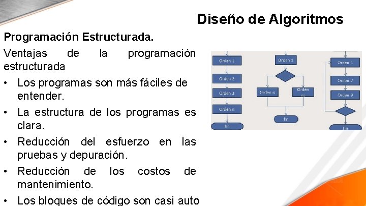 Diseño de Algoritmos Programación Estructurada. Ventajas de la programación estructurada • Los programas son