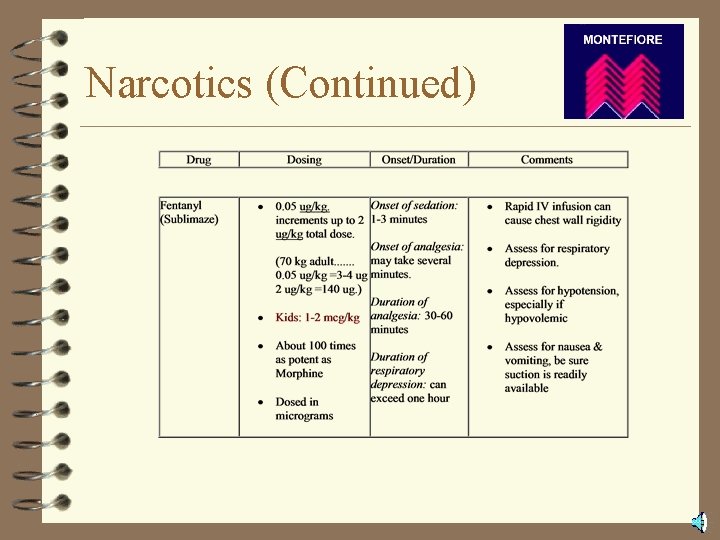 Narcotics (Continued) 
