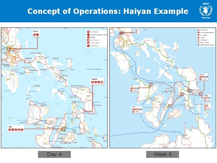 Concept of Operations: Haiyan Example Day 4 Week 6 