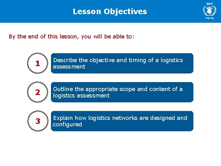 Lesson Objectives By the end of this lesson, you will be able to: 1