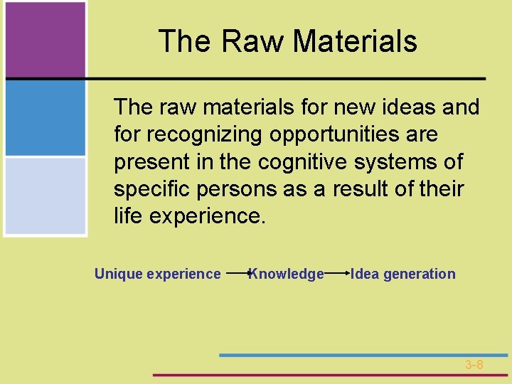 The Raw Materials The raw materials for new ideas and for recognizing opportunities are