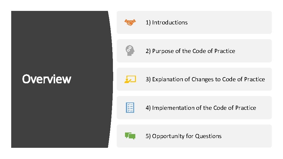 1) Introductions 2) Purpose of the Code of Practice Overview 3) Explanation of Changes