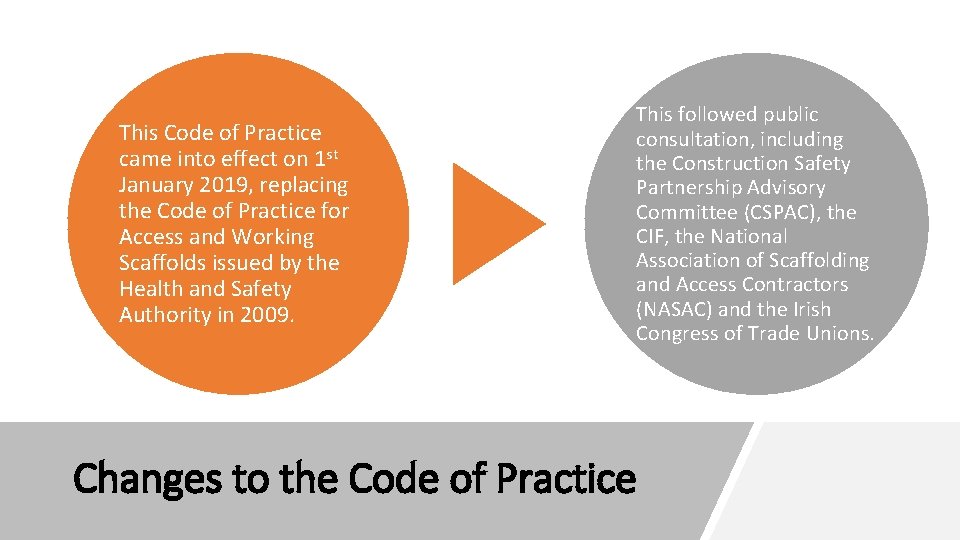 This Code of Practice came into effect on 1 st January 2019, replacing the