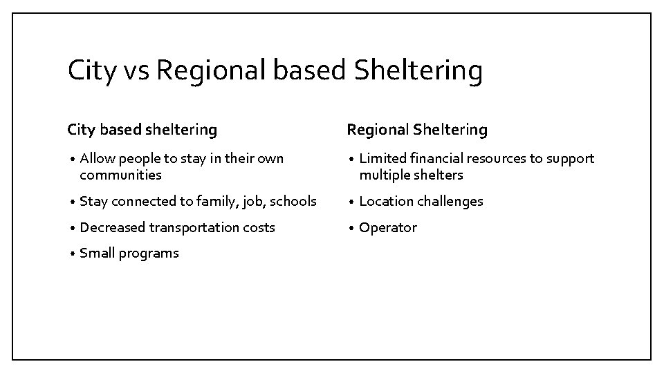 City vs Regional based Sheltering City based sheltering Regional Sheltering • Allow people to