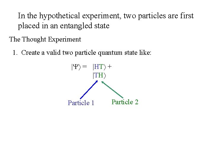 In the hypothetical experiment, two particles are first placed in an entangled state Thought