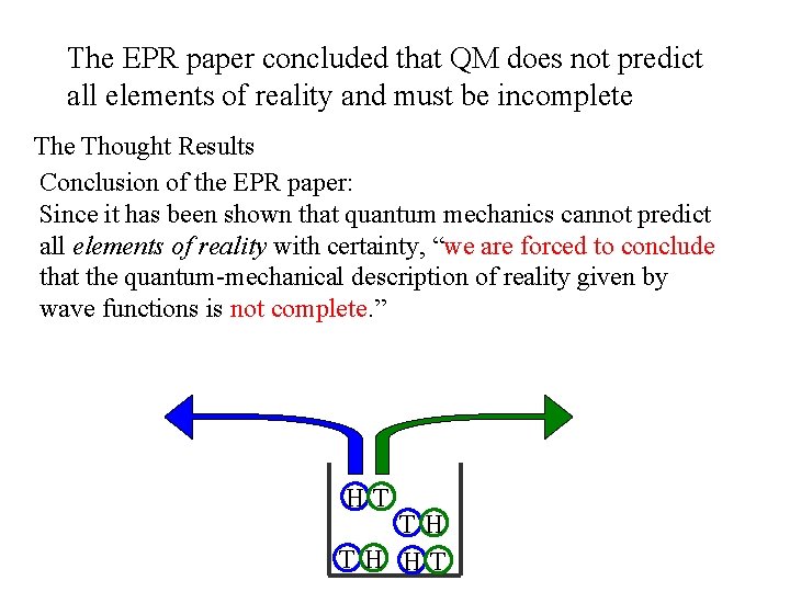 The EPR paper concluded that QM does not predict all elements of reality and