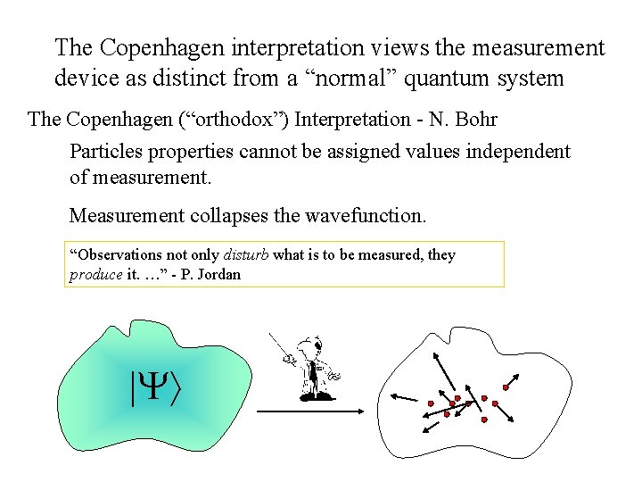 The Copenhagen interpretation views the measurement device as distinct from a “normal” quantum system