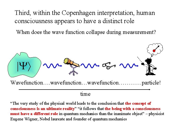 Third, within the Copenhagen interpretation, human consciousness appears to have a distinct role When