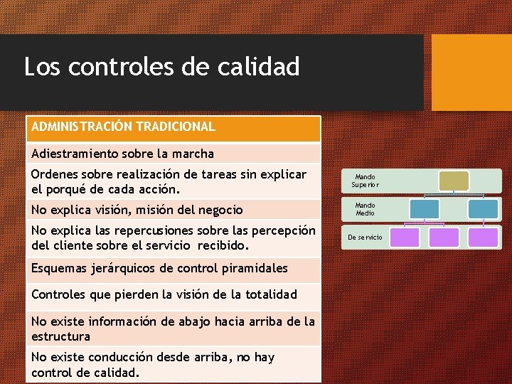 Los controles de calidad ADMINISTRACIÓN TRADICIONAL Adiestramiento sobre la marcha Ordenes sobre realización de