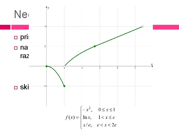 Neelementarne funkcije primjerice, funkcija apsolutne vrijednosti na različitim dijelovima domene zadane različitim pravilima skicirajte