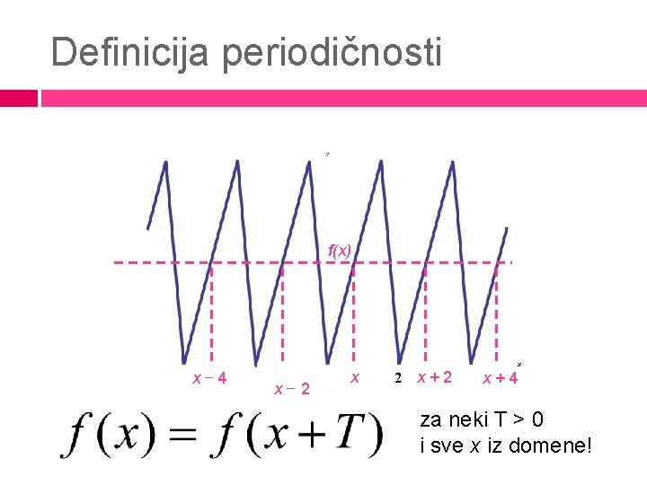 Definicija periodičnosti f(x) x− 4 x− 2 x x+2 x+4 za neki T >