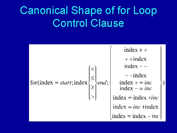 Canonical Shape of for Loop Control Clause 