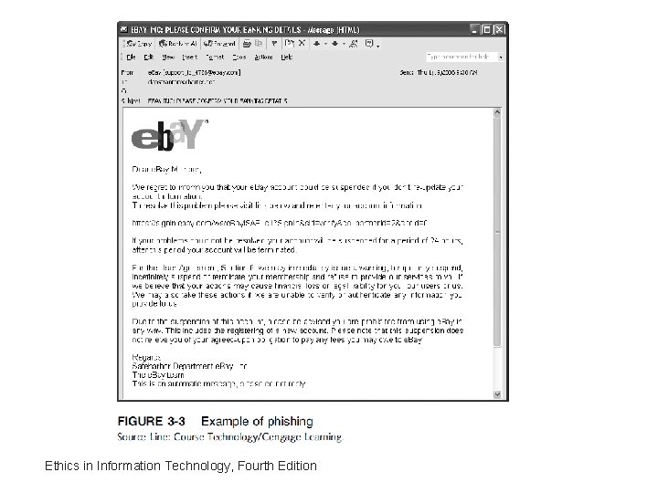 Ethics in Information Technology, Fourth Edition 