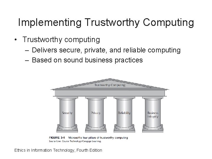 Implementing Trustworthy Computing • Trustworthy computing – Delivers secure, private, and reliable computing –