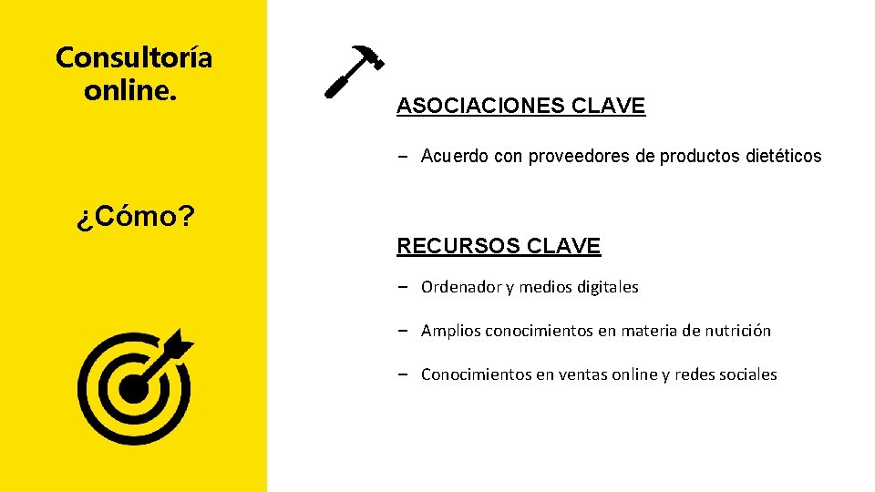 Consultoría online. ASOCIACIONES CLAVE – Acuerdo con proveedores de productos dietéticos ¿Cómo? RECURSOS CLAVE