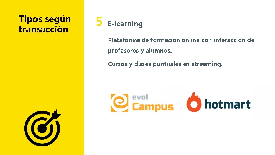 Tipos según transacción 5 E-learning Plataforma de formación online con interacción de profesores y