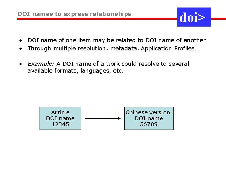 DOI names to express relationships doi> • DOI name of one item may be