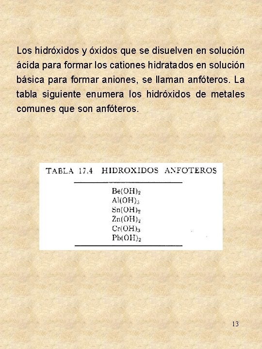 Los hidróxidos y óxidos que se disuelven en solución ácida para formar los cationes Los hidróxidos y óxidos que se disuelven en solución ácida para formar los cationes
