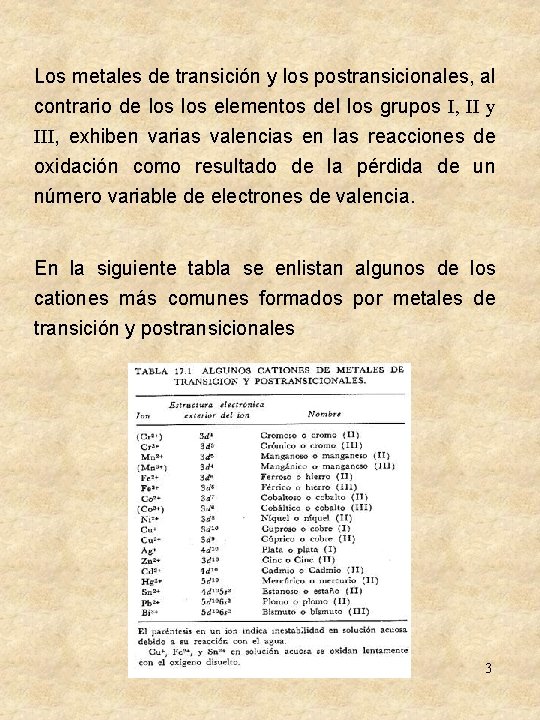 Los metales de transición y los postransicionales, al contrario de los elementos del los Los metales de transición y los postransicionales, al contrario de los elementos del los