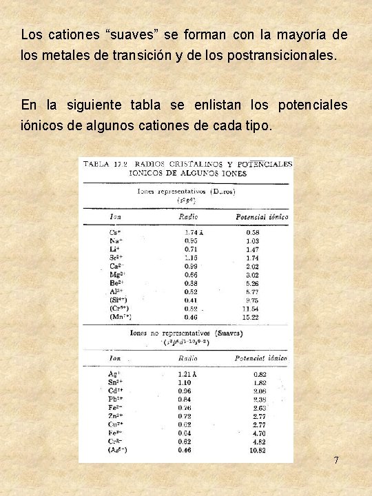 Los cationes “suaves” se forman con la mayoría de los metales de transición y Los cationes “suaves” se forman con la mayoría de los metales de transición y