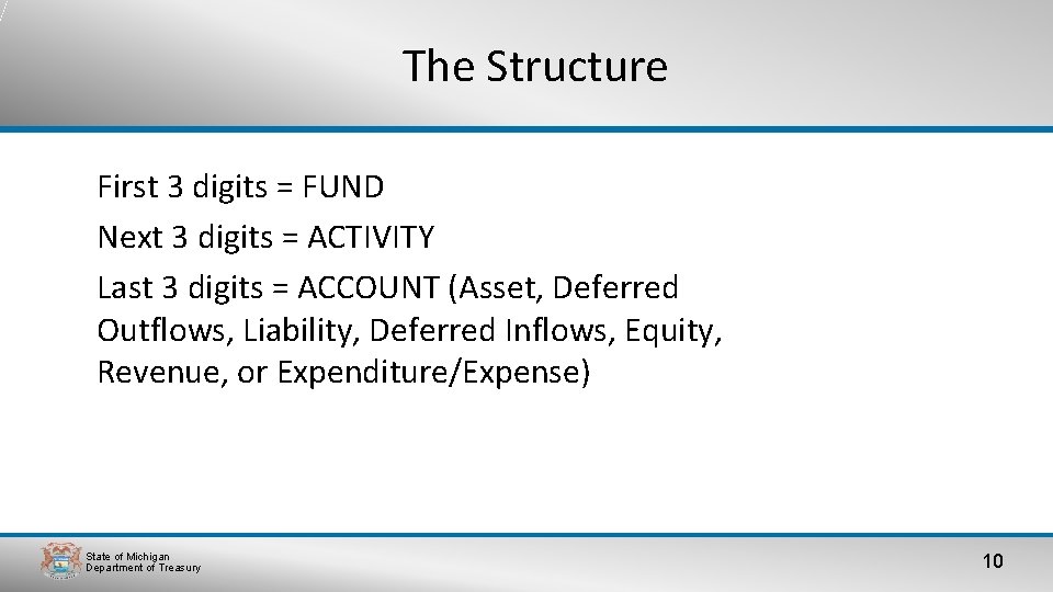 The Structure First 3 digits = FUND Next 3 digits = ACTIVITY Last 3 The Structure First 3 digits = FUND Next 3 digits = ACTIVITY Last 3