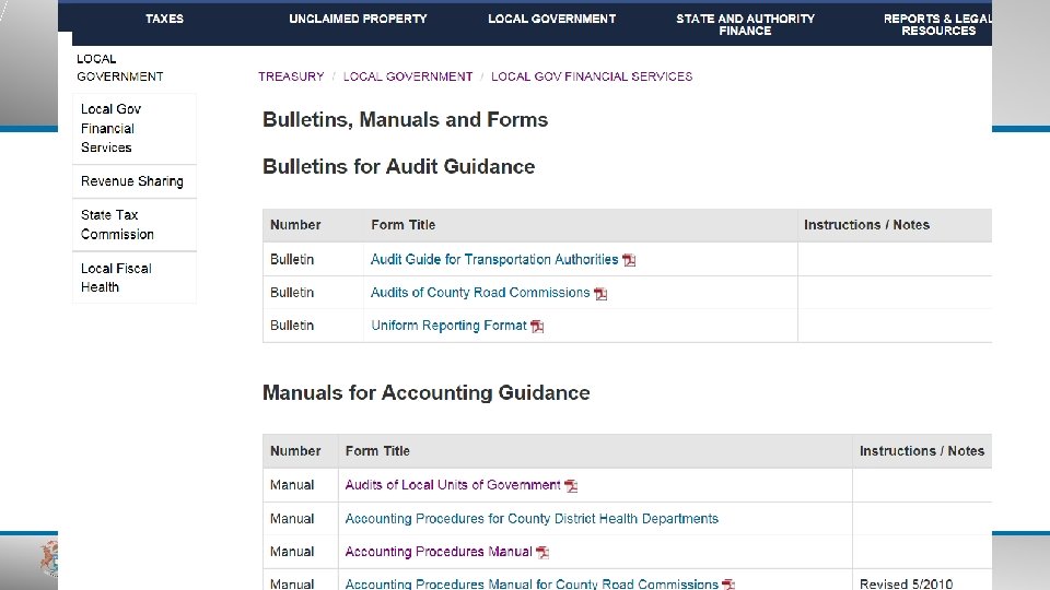 State of Michigan Department of Treasury 3 